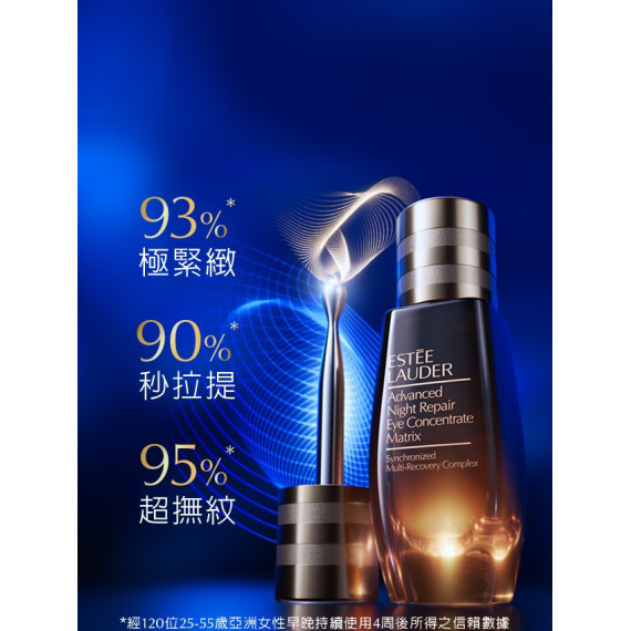 Estee Lauder 升級再生基因修復亮眼精萃15ml #2309