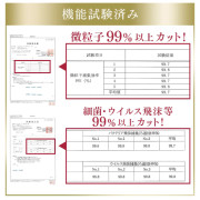 IRIS 多色大容量口罩 #2407