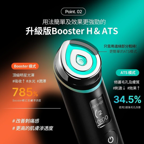 Medicube 智慧多功能 Age-R Booster Pro #2408